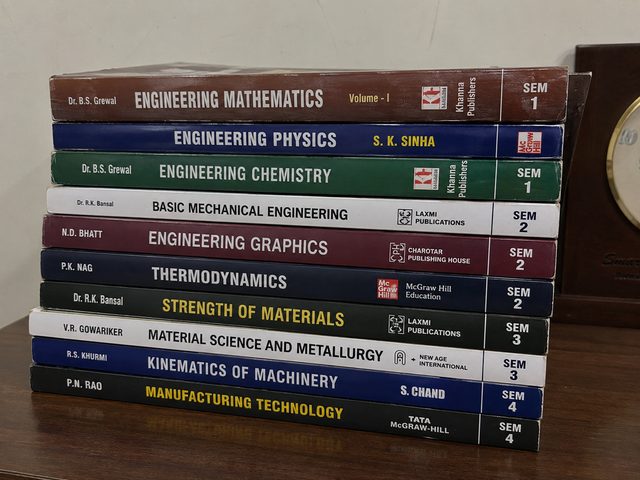 Mechanical engineering books, sem 1–4